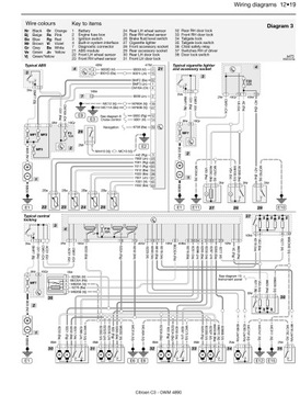 CITROEN C3 1.6 HDi (02-09) ОПИСАНИЕ РЕМОНТА И СТРОИТЕЛЬСТВА