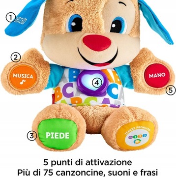 Интерактивный плюш Fisher Price, итальянская версия