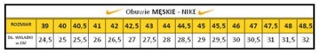 BUTY męskie NIKE COURT VISION DH2987-101 białe niskie sportowe 45