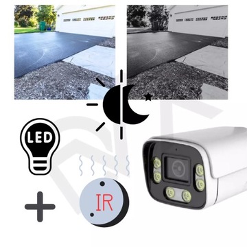 ВНЕШНЯЯ ТРУБОЧНАЯ КАМЕРА SONY с Wi-Fi, IP ZOOM, 5 МП, SD