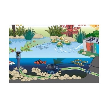 Поверхностный скиммерный фильтр Sunsun CSP-40 для прудов площадью до 40 м2