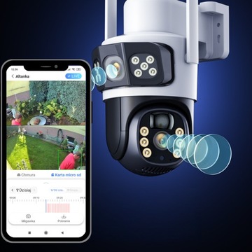Двойная солнечная камера 2IN1 для карты SIM -4G LTE Outdoor GSM