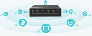 ЭНЕРГОСБЕРЕГАЮЩИЙ ПЕРЕКЛЮЧАТЕЛЬ GIGA TP-LINK LS1005G