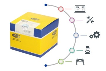 Водяной насос MAGNETI MARELLI WPQ0657 1022000520