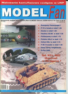 Model Fan 4/2003