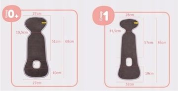 Вставка для песочницы RECARO AeroMoov 9-18