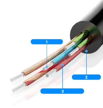 VENTION USB Type-C --> разъем 3,5 мм + зарядка