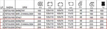 678стгу200/38 Комплект лесов диаметром 200, 4 шт.