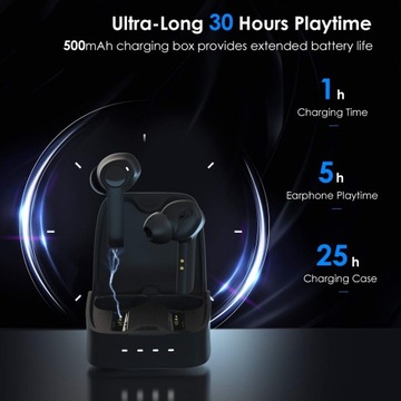 HolyHigh G9 bezprzewodowe Słuchawki bluetooth 5.0 IPX5 30h