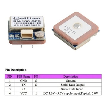 Самолет Pixhawk для Arduino Raspberry Pi CC3D Bet