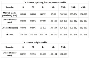 POLSKA KOSZULA NOCNA DAMSKA DE LAFENSE XL CZARNY