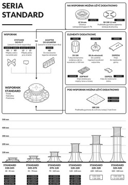 Самовыравнивающаяся головка 7% опоры ТЕРРАСНОЙ ПЛИТКИ - СТАНДАРТ LE 16
