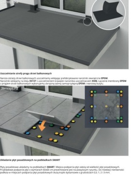 Боковой профиль Renoplast W35+ для вентилируемых террас, ГРАФИТ