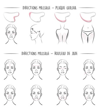 ЖАДЕИТ МАССАЖНЫЙ ВАЛИК ДЛЯ ЛИЦА + ГУА ША Франция