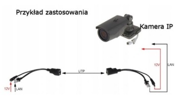 POE-АДАПТЕРЫ ДЛЯ ПИТАНИЯ IP-КАМЕРЫ ПО ВИТОЙ ПАРЕ POE-АДАПТЕРЫ НАБОР РАЗЪЕМОВ