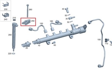 MERCEDES W176 W246 ŠLAPKA DRŽÁKY VSTŘIKOVAČE