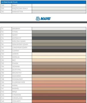 Затирка универсальная эластичная ULTRACOLOR PLUS 2кг MAPEI - цвет 112 титан