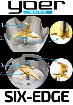 Многофункциональный ручной блендер Yoer 8 в 1 + титановые лезвия 1500 Вт + 14 ЭЛЕМЕНТОВ