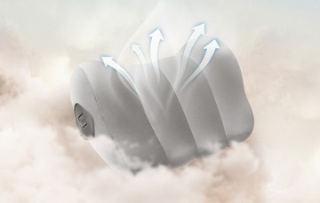 ДОПОЛНИТЕЛЬНАЯ ПОДУШКА НА ПОДГОЛОВНИК АВТОКРЕСЛА BASEUS ЭРГОНОМИЧНАЯ