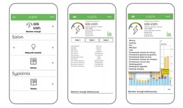 WiFi-монитор энергии MEW-01 3F ZAMEL уведомления