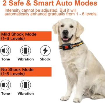 Беспроводной GPS-ошейник для вашей собаки