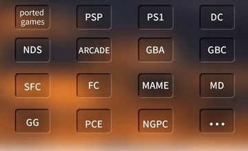 Портативная мобильная игровая консоль в стиле ретро Anbernic RG35XX H 64 ГБ IPS, черная