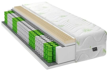 Materac 120x200 LATEKS pocket Aloe Vera 7 Stref