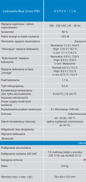 ŁADOWARKA VICTRON BLUE SMART IP65 6V 12V 1.1A