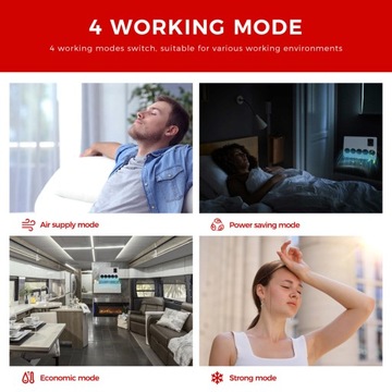 Sunster 12V Parking Кондиционер для автобуса, трактора, камеры