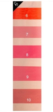 Golden Rose Velvet Matte Matowa Pomadka Do Ust 07