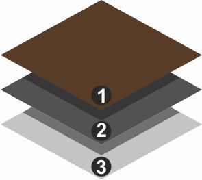 ТЕРМОСТАВНИ 200x150см BLACKOUT