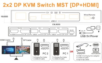 KC-KVM212DH-NA-Конвертер ПК-KVM-переключатели