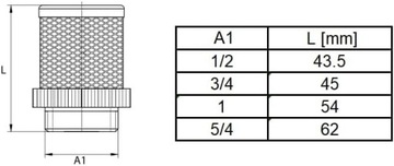 СЕТЧАТЫЙ ФИЛЬТР ВСАСЫВАЮЩУЮ КОРЗИНУ ДЛЯ ОБРАТНОГО КЛАПАНА 1/2