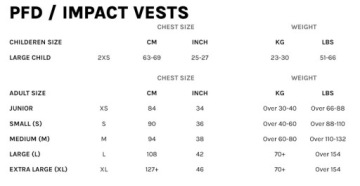 Жилет-воздушный змей Prolimit ACE HP FZ черный/серый - L