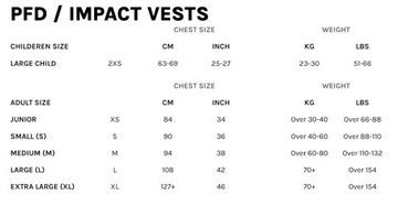 Жилет-воздушный змей Prolimit ACE HP FZ черный/серый - M