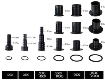 Насос для пруда, каскада, фонтана, 10 000 л/ч, ЭКО, МОЩНЫЙ, ЭКОНОМИЧНЫЙ