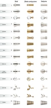 МЕТАЛЛИЧЕСКИЙ КАРДИН FI 19 мм / 320 см РАЗЛИЧНЫЕ МОДЕЛИ