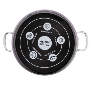 Индукционные кастрюли, набор эмалированных кастрюль Altom Design Izydor Wrzos, 8 шт.
