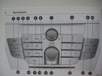 OPEL INSIGNIA A руководство по радио CD 300 CDC 400 PL