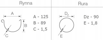 Gamrat PVC -водосток 125 3M Bronze 8019 Система 125/90