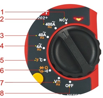 Измерительные клещи переменного тока AMPERMETER UT202+