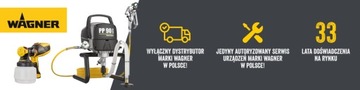 Насадка Wagner ProTip 519