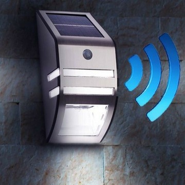 СОЛНЕЧНАЯ СВЕТОДИОДНАЯ НАСТЕННАЯ СВЕТИЛЬНИК С ДАТЧИКОМ GRUNDIG