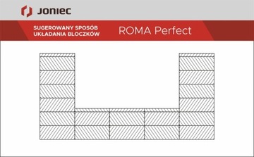 Стильный модульный забор Roma Perfect JONIEC