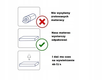 Materac kieszeniowy 7 stref POCKET PLUS 180x200