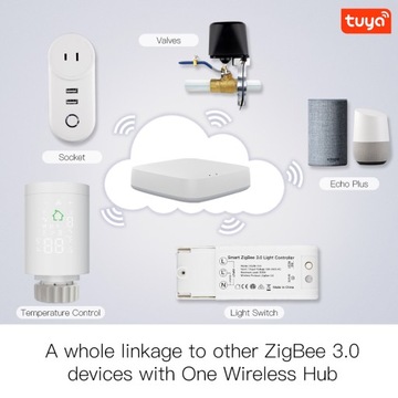 Шлюз SMART ZigBee 3.0 WIFI TUYA Centrala