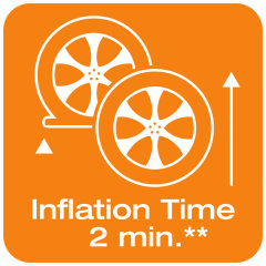 Быстрый компрессор Osram для шин Tyreinflate 450