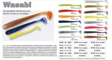 Жевательная резинка Robinson Wasabi 7,5 см R-SH Красный блестящий