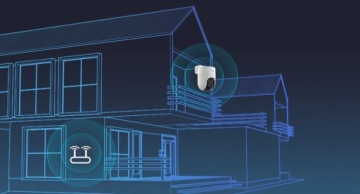 EZVIZ H8C 2K+ Беспроводная панорамная IP-камера с обнаружением отслеживания Wi-Fi