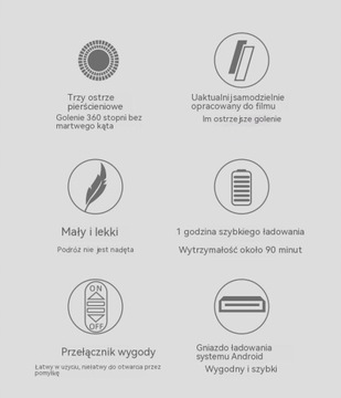 Мужская электробритва с тремя головками